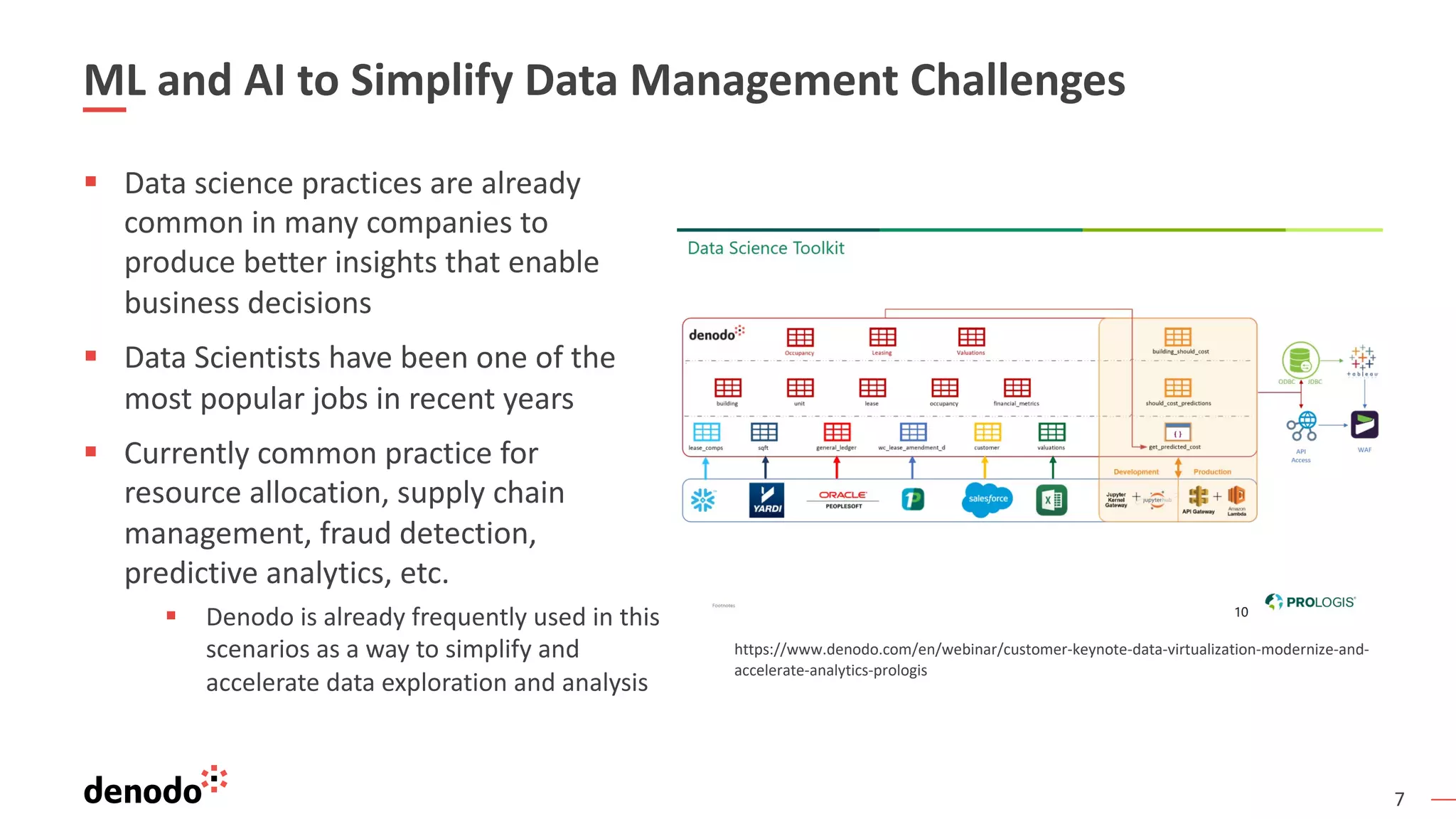 7
ML and AI to Simplify Data Management Challenges
§ Data science practices are already
common in many companies to
produce better insights that enable
business decisions
§ Data Scientists have been one of the
most popular jobs in recent years
§ Currently common practice for
resource allocation, supply chain
management, fraud detection,
predictive analytics, etc.
§ Denodo is already frequently used in this
scenarios as a way to simplify and
accelerate data exploration and analysis
https://www.denodo.com/en/webinar/customer-keynote-data-virtualization-modernize-and-
accelerate-analytics-prologis
 