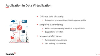 10
Application in Data Virtualization
§ Enhance data discovery
§ Dataset recommendations based on your profile
§ Simplify data modeling
§ Relationship discovery based on usage analysis
§ Suggestions for filters
§ Improve performance
§ Tuning recommendations
§ Self healing bottlenecks
 
