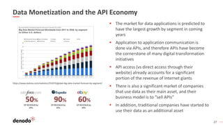 27
Data Monetization and the API Economy
§ The market for data applications is predicted to
have the largest growth by segment in coming
years
§ Application to application communication is
done via APIs, and therefore APIs have become
the cornerstone of many digital transformation
initiatives
§ API access (vs direct access through their
website) already accounts for a significant
portion of the revenue of Internet giants
§ There is also a significant market of companies
that use data as their main asset, and their
business model is to “sell APIs”
§ In addition, traditional companies have started to
use their data as an additional asset
https://www.statista.com/statistics/255970/global-big-data-market-forecast-by-segment/
 
