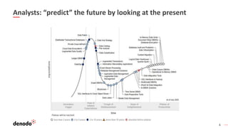 4
Analysts: “predict” the future by looking at the present
 