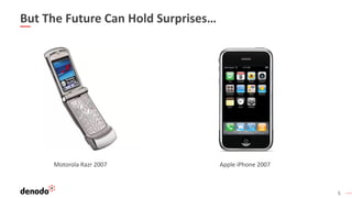 5
But The Future Can Hold Surprises…
Motorola Razr 2007 Apple iPhone 2007
 