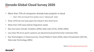 12
Denodo Global Cloud Survey 2020
• More than 75% of companies already have projects in cloud
• Over 15% are Cloud-First ...