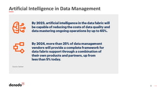 9
Artificial Intelligence in Data Management
 