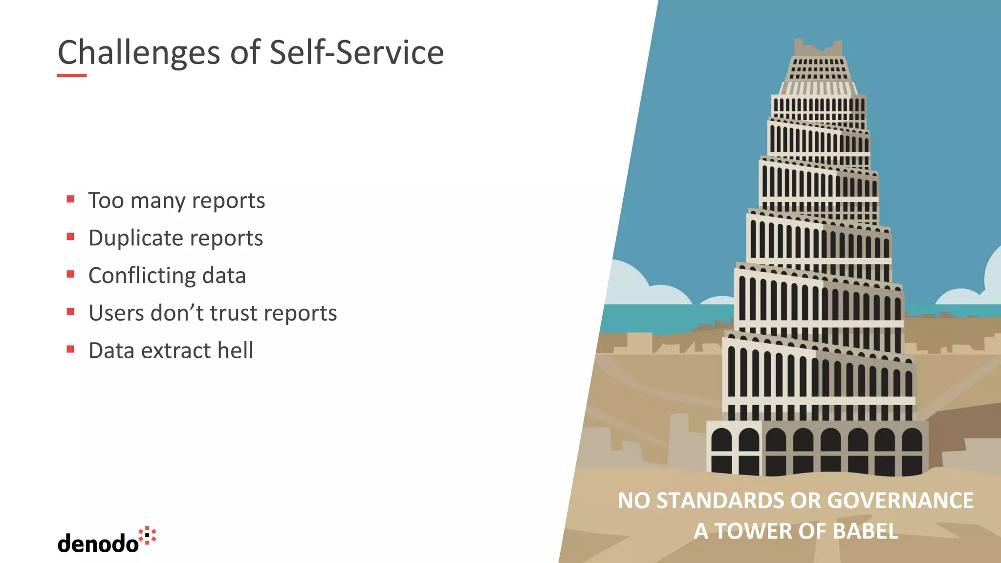 8
Challenges of Self-Service Initiatives
§ Too many reports
§ Duplicate reports
§ Conflicting data
§ Users don’t trust reports
§ Data extract hell
NO STANDARDS OR GOVERNANCE
A TOWER OF BABEL
 