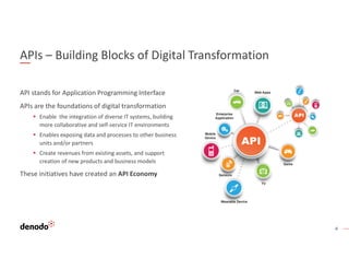 Denodo as the Core Pillar of your API Strategy | PDF | Databases ...
