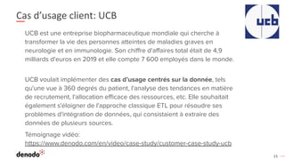15
Cas d’usage client: UCB
UCB est une entreprise biopharmaceutique mondiale qui cherche à
transformer la vie des personnes atteintes de maladies graves en
neurologie et en immunologie. Son chiﬀre d'aﬀaires total était de 4,9
milliards d'euros en 2019 et elle compte 7 600 employés dans le monde.
UCB voulait implémenter des cas d’usage centrés sur la donnée, tels
qu'une vue à 360 degrés du patient, l'analyse des tendances en matière
de recrutement, l'allocation eﬃcace des ressources, etc. Elle souhaitait
également s'éloigner de l'approche classique ETL pour résoudre ses
problèmes d'intégration de données, qui consistaient à extraire des
données de plusieurs sources.
Témoignage vidéo:
https://www.denodo.com/en/video/case-study/customer-case-study-ucb
 