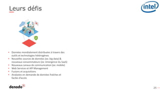 25
Leurs défis
• Données mondialement distribuées à travers des
outils et technologies hétérogènes
• Nouvelles sources de données (ex: big data) &
nouveaux consommateurs (ex: émergence du SaaS)
• Nouveaux canaux de communication (ex: mobile)
• Web Services et API Management
• Fusions et acquisitions
• Analystes en demande de données fraîches et
faciles d’accès
 