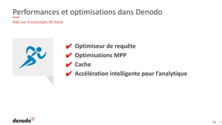 33
Performances et optimisations dans Denodo
Axé sur 4 concepts de base
✔ Optimiseur de requête
✔ Optimisations MPP
✔ Cache
✔ Accélération intelligente pour l’analytique
 