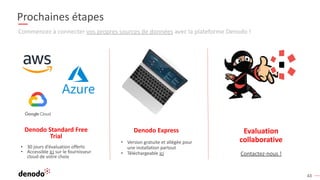 43
Prochaines étapes
Commencez à connecter vos propres sources de données avec la plateforme Denodo !
Denodo Express
• Version gratuite et allégée pour
une installation partout
• Téléchargeable ici
Evaluation
collaborative
Contactez-nous !
Denodo Standard Free
Trial
• 30 jours d’évaluation offerts
• Accessible ici sur le fournisseur
cloud de votre choix
 