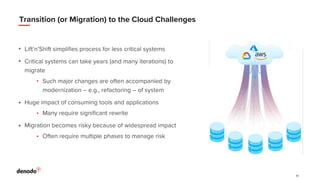•
•
•
•
•
•
•
Transition (or Migration) to the Cloud Challenges
 