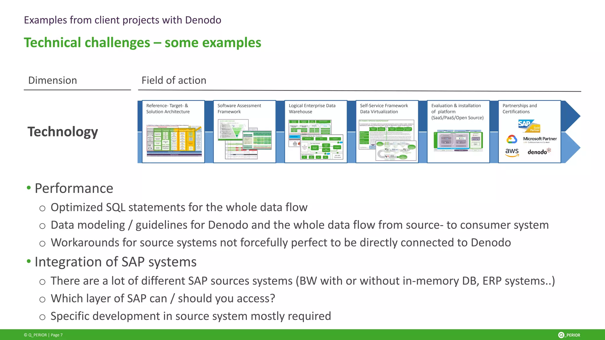 © Q_PERIOR | Page 7
Examples from client projects with Denodo
Technical challenges – some examples
• Performance
o Optimized SQL statements for the whole data flow
o Data modeling / guidelines for Denodo and the whole data flow from source- to consumer system
o Workarounds for source systems not forcefully perfect to be directly connected to Denodo
• Integration of SAP systems
o There are a lot of different SAP sources systems (BW with or without in-memory DB, ERP systems..)
o Which layer of SAP can / should you access?
o Specific development in source system mostly required
Dimension Field of action
Technology
Logical Enterprise Data
Warehouse
Self-Service Framework
Data Virtualization
Reference- Target- &
Solution Architecture
Software Assessment
Framework
Evaluation & installation
of platform
(SaaS/PaaS/Open Source)
Partnerships and
Certifications
 
