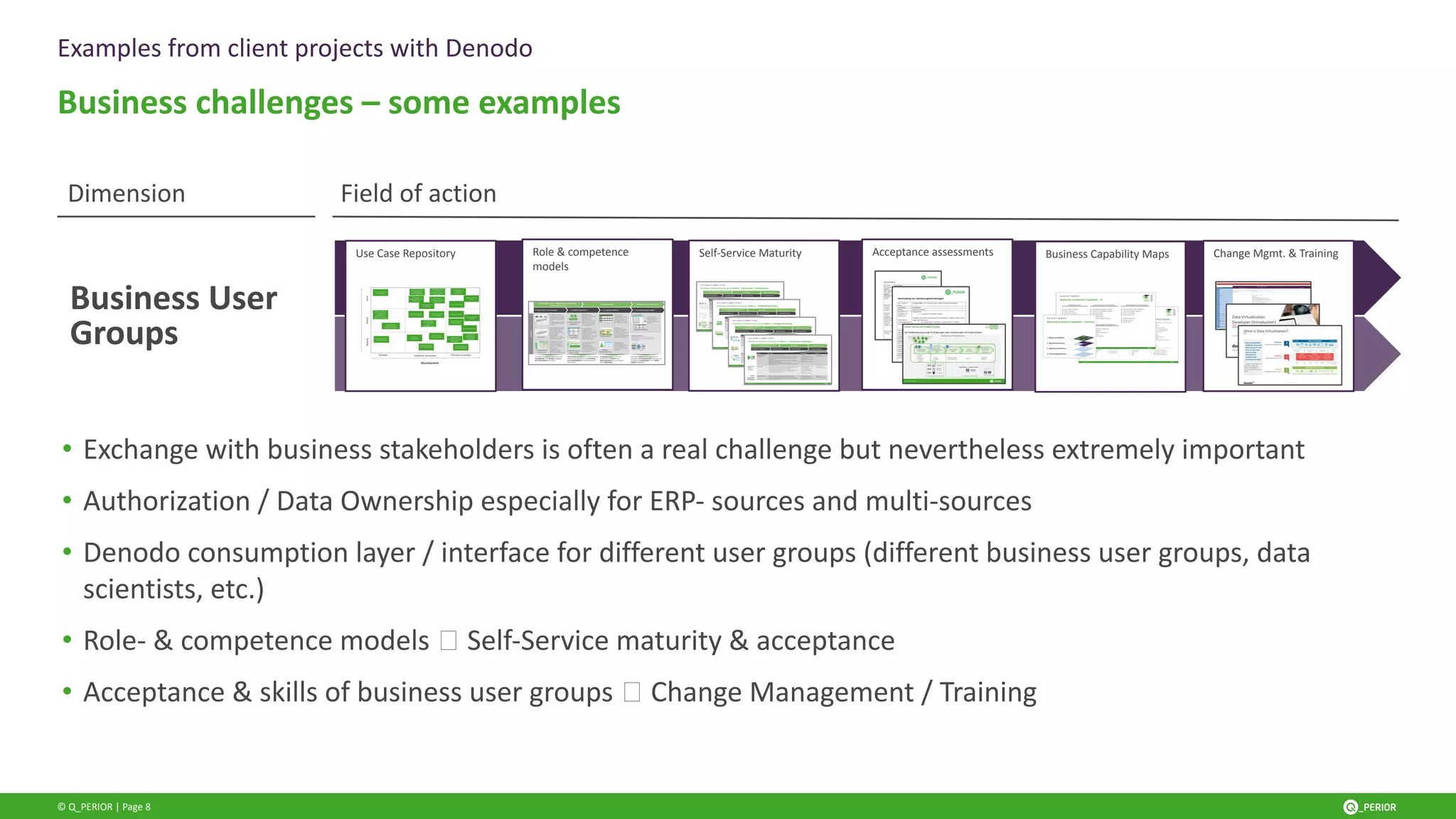 © Q_PERIOR | Page 8
Examples from client projects with Denodo
Business challenges – some examples
• Exchange with business stakeholders is often a real challenge but nevertheless extremely important
• Authorization / Data Ownership especially for ERP- sources and multi-sources
• Denodo consumption layer / interface for different user groups (different business user groups, data
scientists, etc.)
• Role- & competence models 🡪 Self-Service maturity & acceptance
• Acceptance & skills of business user groups 🡪 Change Management / Training
Dimension Field of action
Business User
Groups
Self-Service Maturity
Assessment
Business Capability Maps
Use Case Repository Role & competence
models
Acceptance assessments Change Mgmt. & Training
 