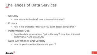 Challenges of Data Services
• Security
• How secure is the data? How is access controlled?
• Privacy
• How is PII protected? How can you audit access compliance?
• Performance/QoS
• Does the data services layer ‘get in the way’? How does it impact
performance? And QoS/SLAs?
• Data Governance and Veracity
• How do you know that the data is ‘good’?
12
 