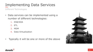 13
Implementing Data Services
• Data services can be implemented using a
number of different technologies:
1. ESB/SOA
2. ETL
3. MDM
4. Data Virtualization
• Typically it will be one or more of the above
Different Technologies
 