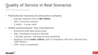 30
Quality of Service in Real Scenarios
• Multinational insurance & reinsurance company
• Average response time of 80-100ms
• 200+ concurrent queries
• 2 nodes – 4 cores each
• Global semiconductor chip manufacturer
• Enterprise-wide data access layer
• 200+ developers trained in Denodo
• ~50 data sources, +90 data services published
• Response times under 120ms, well in compliance with their internal SLAs
(200-300ms)
• 128+ cores in production
Data Provisioning Layer
 