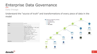 33
Enterprise Data Governance
Understand the “source of truth” and transformations of every piece of data in the
model
Data lineage
 
