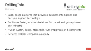 35
DrillingInfo
• SaaS-based platform that provides business intelligence and
decision support technology
• Facilitates faster, smarter decisions for the oil and gas upstream
E&P industry
• HQs in Austin, Texas. More than 400 employees on 5 continents
• Services 3,000+ companies globally
Overview
 