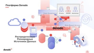22
Платформа Denodo
Распределенные
Разнородные
Источники Данных
Запрос
SQL Push-Down Presto MPP Smart Caching
Data Governance
Role-Based Access
ИИ/МО
Отчеты Аналитика
 
