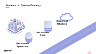 6
Реальность : Данные Повсюду
Несколько
Хранилищ
Несколько
Озер
Несколько
Облаков
 
