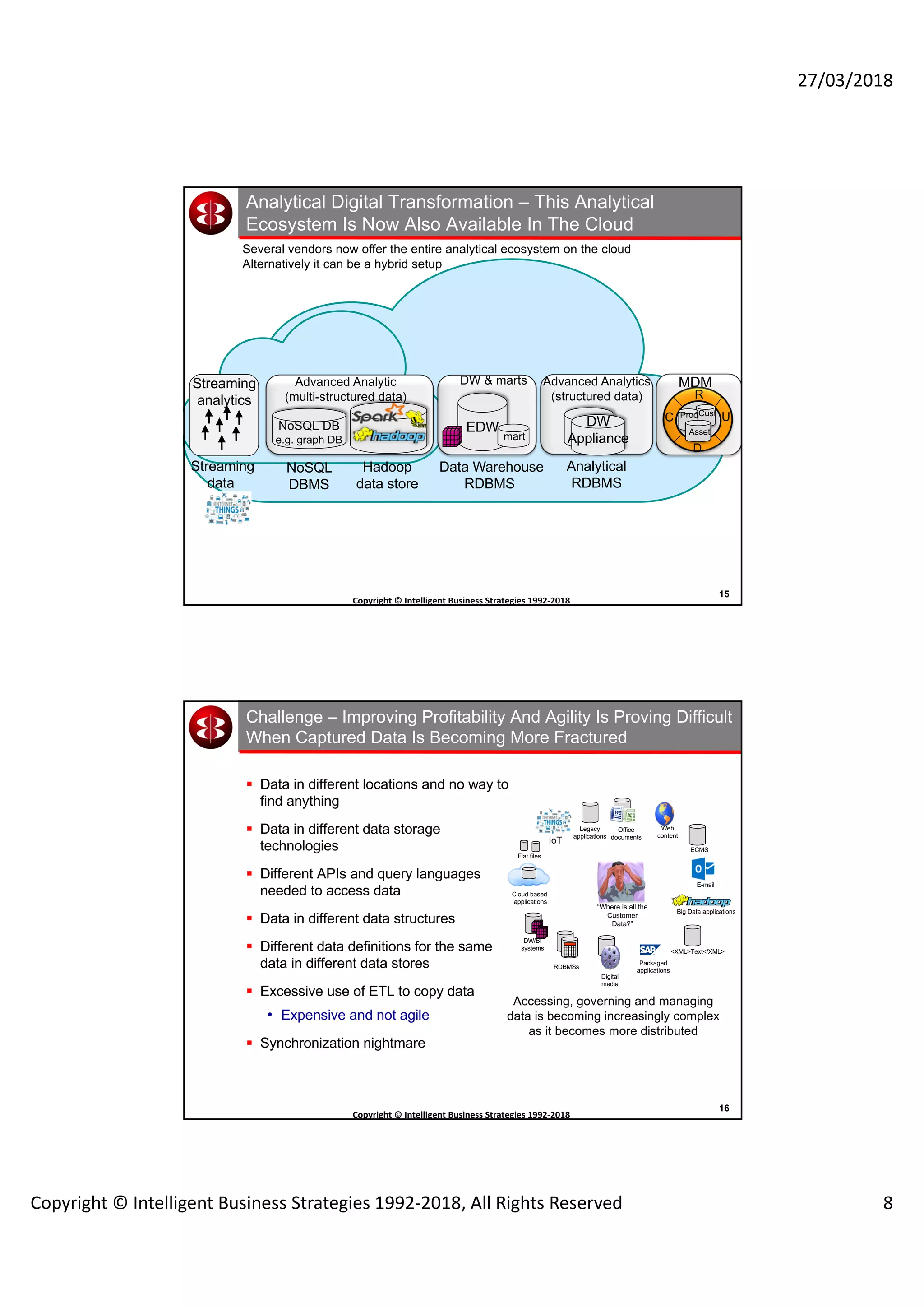 27/03/2018
Copyright © Intelligent Business Strategies 1992-2018, All Rights Reserved 8
15
Copyright	©	Intelligent	Business	Strategies	1992-2018	
	
Analytical Digital Transformation – This Analytical
Ecosystem Is Now Also Available In The Cloud
Data Warehouse
RDBMS
EDW
DW & marts
mart
DW
Appliance
Advanced Analytics
(structured data)
Analytical
RDBMS
NoSQL
DBMS
Hadoop
data store
NoSQL DB
e.g. graph DB
Advanced Analytic
(multi-structured data)
C
R
U
D
Prod
Asset
Cust
MDM
Several vendors now offer the entire analytical ecosystem on the cloud
Alternatively it can be a hybrid setup
Streaming
data
Streaming
analytics
16
Copyright	©	Intelligent	Business	Strategies	1992-2018	
	
Challenge – Improving Profitability And Agility Is Proving Difficult
When Captured Data Is Becoming More Fractured
§ Data in different locations and no way to
find anything
§ Data in different data storage
technologies
§ Different APIs and query languages
needed to access data
§ Data in different data structures
§ Different data definitions for the same
data in different data stores
§ Excessive use of ETL to copy data
• Expensive and not agile
§ Synchronization nightmare
<XML>Text</XML>
Digital
media
RDBMSs
Web
content
E-mail
Flat files
Packaged
applications
Office
documents
Legacy
applications
DW/BI
systems
Big Data applications
Cloud based
applications
ECMS
“Where is all the
Customer
Data?”
Accessing, governing and managing
data is becoming increasingly complex
as it becomes more distributed
IoT
 