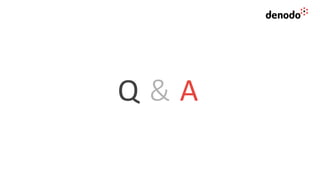 Q & A
 