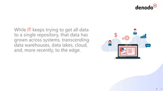 8
While IT keeps trying to get all data
to a single repository, that data has
grown across systems, transcending
data warehouses, data lakes, cloud,
and, more recently, to the edge.
 