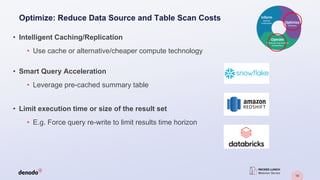 18
• Intelligent Caching/Replication
• Use cache or alternative/cheaper compute technology
• Smart Query Acceleration
• Leverage pre-cached summary table
• Limit execution time or size of the result set
• E.g. Force query re-write to limit results time horizon
Optimize: Reduce Data Source and Table Scan Costs
 
