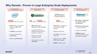 20
Why Denodo - Proven in Large Enterprise Scale Deployments
✓ 2,000+ APIs in production
using over 300+ data
sources
✓ 2+ Million queries/day
✓ 7 years in Production –
0 Downtime
✓ Deliver data 90% faster
E N T E R P R I S E –
A L L B U S I N E S S L I N E S
200k users (int. & ext.)
✓ 20k+ views / 1k+
sources / 1.5K+ services
✓ Logical data fabric for
enterprise governance &
security / 10 years in
✓ 1/6th time to build
compared to ETL
✓ Data services run 2X –
10X faster
N U C L E A R W E A P O N S
C O M P L E X
10 sites / 200k users
✓ 34K views – Inventory of
all data assets 100+
sources
✓ Single access layer
✓ 1K+ APIs in production
using over
✓ 6 years in Prod - 100%
ROI in first 2 years
✓ $1MM+ savings / year
E N T E R P R I S E – A N A LY T I C S
& R E P O R T I N G
50k users
✓ 2K+ Views - eliminated
1k+ point to point
connections
✓ 98% faster processing
- 1 day vs. 60 days
✓ 2 years in Production
✓ $40MM savings –
eliminating physical data
replication & storage
E N T E R P R I S E – S C A L E
D E P L O Y M E N T
 