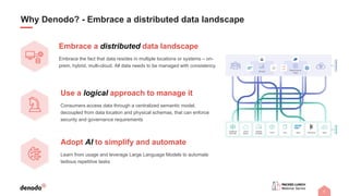 6
Why Denodo? - Embrace a distributed data landscape
Embrace a distributed data landscape
Embrace the fact that data resides in multiple locations or systems – on-
prem, hybrid, multi-cloud. All data needs to be managed with consistency
Use a logical approach to manage it
Consumers access data through a centralized semantic model,
decoupled from data location and physical schemas, that can enforce
security and governance requirements
6
Adopt AI to simplify and automate
Learn from usage and leverage Large Language Models to automate
tedious repetitive tasks
 