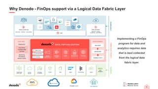 8
Why Denodo - FinOps support via a Logical Data Fabric Layer
Implementing a FinOps
program for data and
analytics requires data
that is best collected
from the logical data
fabric layer.
 