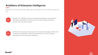 How to Elevate Enterprise Intelligence in Your Organisation