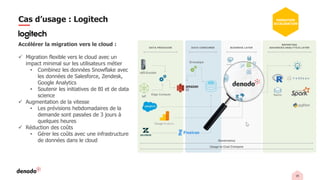 19
Accélérer la migration vers le cloud :
✓ Migration flexible vers le cloud avec un
impact minimal sur les utilisateurs métier
• Combinez les données Snowflake avec
les données de Salesforce, Zendesk,
Google Analytics
• Soutenir les initiatives de BI et de data
science
✓ Augmentation de la vitesse
• Les prévisions hebdomadaires de la
demande sont passées de 3 jours à
quelques heures
✓ Réduction des coûts
• Gérer les coûts avec une infrastructure
de données dans le cloud
Cas d’usage : Logitech MIGRATION
ACCELERATION
 