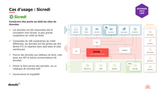 21
Construire des ponts au-delà les silos de
données
✓ Les données ont été cloisonnées dès la
conception chez Sicredi, la plus grande
coopérative de crédit du Brésil
✓ Composées de 108 coopératives de crédit
différentes, les données ont été gérées par des
tâches ETL et réparties dans data lakes et data
warehouses
✓ Fournir des données aux tableaux de bord, mais
aussi aux API et autres consommateurs de
données
✓ Activer le libre-service des données, via un
catalogue de données actif
✓ Gouvernance et traçabilité
Cas d’usage : Sicredi EXTENDED
DATA
LAKE
 