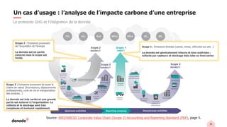 30
Le protocole GHG et l’intégration de la donnée
Un cas d’usage : l’analyse de l’impacte carbone d’une entreprise
Scope 1 : Emissions directes (usines, mines, véhicules sur site…)
La donnée est généralement interne et bien maîtrisée ;
collecte par capteurs et stockage data lake ou time series
Scope 2 : Emissions provenant
de l’acquisition de l'énergie
La donnée est en partie
externe mais le scope est
limité.
Scope 3 : Emissions provenant de toute la
chaîne de valeur (fournisseurs, déplacements
professionnels, cycle de vie et transportation
des produits…)
La donnée est très variée et une grande
partie est externe à l’organisation. La
collecte et le stockage sont très
complexes et évoluent rapidement.
Source: WRI/WBCSD Corporate Value Chain (Scope 3) Accounting and Reporting Standard (PDF), page 5.
 