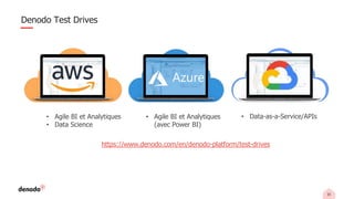33
Denodo Test Drives
• Agile BI et Analytiques
• Data Science
• Agile BI et Analytiques
(avec Power BI)
• Data-as-a-Service/APIs
https://www.denodo.com/en/denodo-platform/test-drives
 