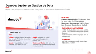 35
Depuis 1999, nous nous concentrons sur l'intégration, la gestion et la livraison des données
Denodo: Leader en Gestion de Data
DENODO
Présence mondiale - 25 bureaux dans
20 pays ; plus de 680 employés.
Nouveaux bureaux en 2021 - Pays-
Bas, Belgique, Suède, Corée du Sud.
CLIENTS et PARTENAIRES
+ 1000 clients, dont de nombreuses sociétés
F500 et G2000 dans tous les grands secteurs
d'activité.
+ 300 partenaires actifs et engagés, dans le
monde entier
.
FINANCES
+35% de croissance annuelle depuis 8 ans
0 $ de dette ; rentable
Leader : Quadrant magique de Gartner
pour les outils d'intégration de données,
2020, 2021, et 2022
Leader : Vague 2020 de Forrester -
Enterprise Data Fabric, Q2 2020
Leader : Forrester 2017 Wave -
Data Virtualization, quatrième
trimestre 2017.
LEADERSHIP
Customers’ Choice: 2023 Gartner Peer
Insights for Data Integration Tools (3ème
année consécutive)
 
