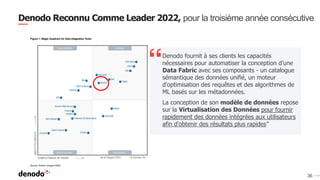 36
Denodo Reconnu Comme Leader 2022, pour la troisième année consécutive
Denodo fournit à ses clients les capacités
nécessaires pour automatiser la conception d’une
Data Fabric avec ses composants - un catalogue
sémantique des données unifié, un moteur
d'optimisation des requêtes et des algorithmes de
ML basés sur les métadonnées.
La conception de son modèle de données repose
sur la Virtualisation des Données pour fournir
rapidement des données intégrées aux utilisateurs
afin d'obtenir des résultats plus rapides”
 
