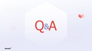 Q&A
 