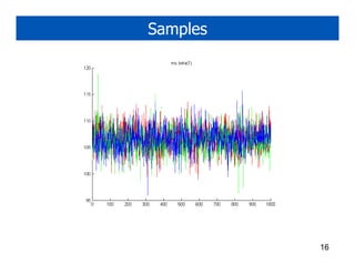 Samples




          16
 