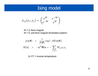 Ising model

                      eW     e−W
ψij (xi , xj ) =
                     e−W      eW

 W > 0: ferro magnet
 W < 0: anti ferro magnet (frustrated system)

                    1
   p(x|θ)   =           exp[−βH(x|θ)]
                   Z(θ)
 H(x)   =    −xT Wx = −             Wij xi xj
                             <ij>


     β=1/T = inverse temperature




                                                4
 