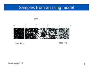 Samples from an Ising model

                  W=1




      Cold T=2               Hot T=5




Mackay fig 31.2                         5
 