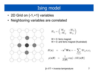 Ising model
• 2D Grid on {-1,+1} variables
• Neighboring variables are correlated

                                          Wij   −Wij
                             Hij =
                                         −Wij    Wij

                             W > 0: ferro magnet
                             W < 0: anti ferro magnet (frustrated)


                          H(x)       =   −xT Wx = −           Wij xi xj
                                                       <ij>
                                           1
                           p(x|θ )   =          exp[−βH(x|θ )]
                                          Z(θ )


                        β=1/T = inverse temperature                  7
 