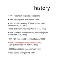history
• 1958 Rosenblatt proposed perceptrons
• 1980 Neocognitron (Fukushima, 1980)
• 1982 Hopfield network, SOM (Kohonen, 1982),
Neural PCA (Oja, 1982)
• 1985 Boltzmann machines (Ackley et al., 1985)
• 1986 Multilayer perceptrons and backpropagation
(Rumelhart et al., 1986)
1988 RBF networks (Broomhead&Lowe, 1988)
• 1989 Autoencoders (Baldi&Hornik, 1989),
Convolutional network (LeCun, 1989)
1992 Sigmoid belief network (Neal, 1992)
• 1993 Sparse coding (Field, 1993)
 