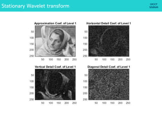 Stationary Wavelet transform
 