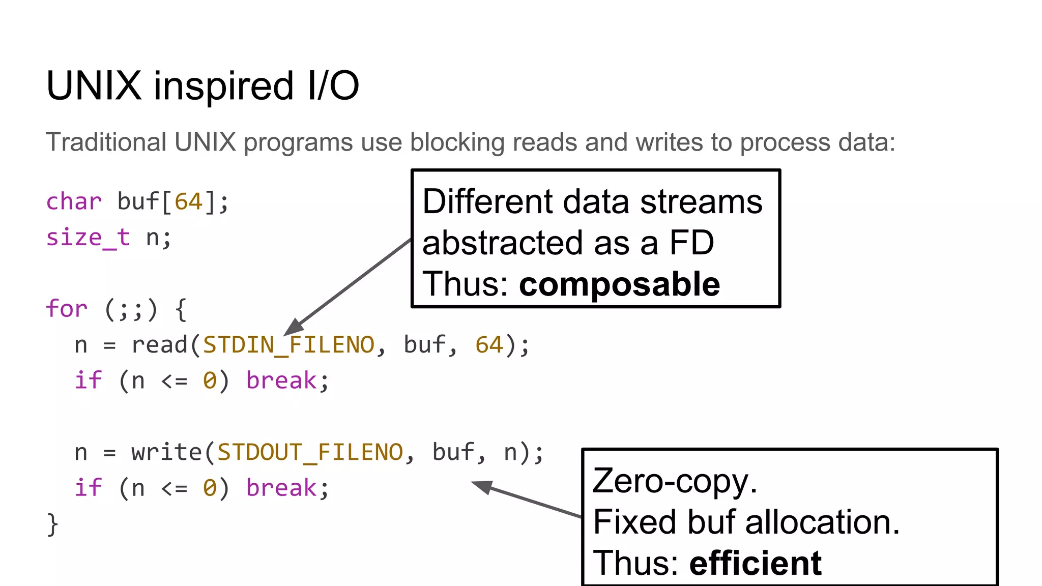 UNIX inspired I/O
Traditional UNIX programs use blocking reads and writes to process data:
char buf[64];
size_t n;
for (;;) {
n = read(STDIN_FILENO, buf, 64);
if (n <= 0) break;
n = write(STDOUT_FILENO, buf, n);
if (n <= 0) break;
}
Different data streams
abstracted as a FD
Thus: composable
Zero-copy.
Fixed buf allocation.
Thus: efficient
 