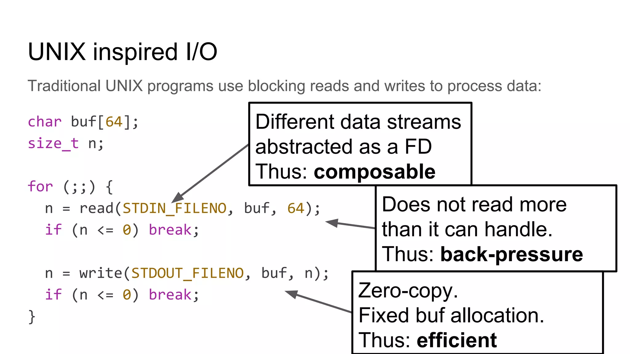 UNIX inspired I/O
Traditional UNIX programs use blocking reads and writes to process data:
char buf[64];
size_t n;
for (;;) {
n = read(STDIN_FILENO, buf, 64);
if (n <= 0) break;
n = write(STDOUT_FILENO, buf, n);
if (n <= 0) break;
}
Different data streams
abstracted as a FD
Thus: composable
Does not read more
than it can handle.
Thus: back-pressure
Zero-copy.
Fixed buf allocation.
Thus: efficient
 