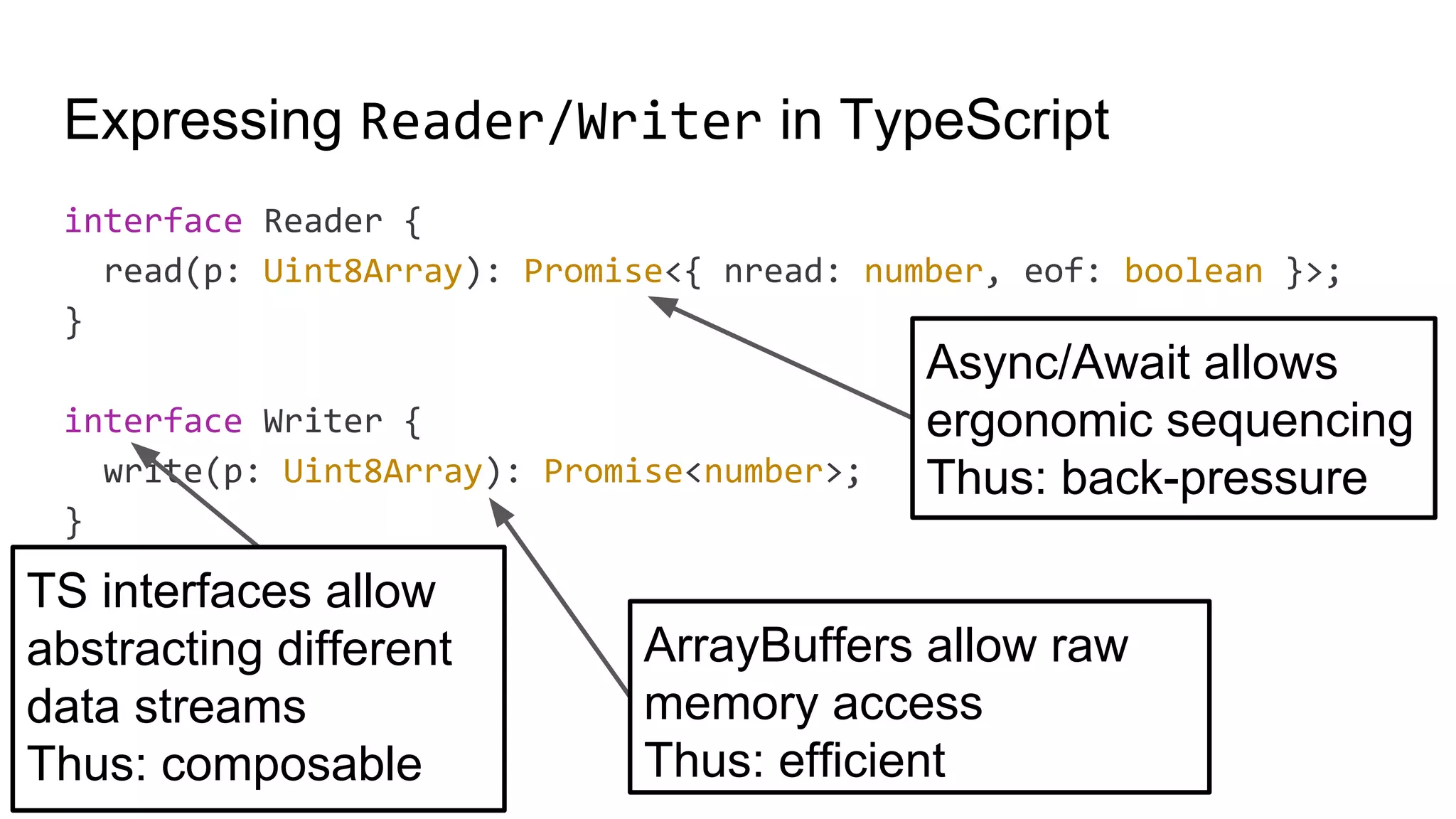 Expressing Reader/Writer in TypeScript
interface Reader {
read(p: Uint8Array): Promise<{ nread: number, eof: boolean }>;
}
interface Writer {
write(p: Uint8Array): Promise<number>;
}
TS interfaces allow
abstracting different
data streams
Thus: composable
Async/Await allows
ergonomic sequencing
Thus: back-pressure
ArrayBuffers allow raw
memory access
Thus: efficient
 