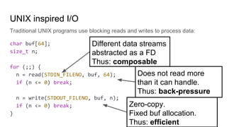 UNIX inspired I/O
Traditional UNIX programs use blocking reads and writes to process data:
char buf[64];
size_t n;
for (;;) {
n = read(STDIN_FILENO, buf, 64);
if (n <= 0) break;
n = write(STDOUT_FILENO, buf, n);
if (n <= 0) break;
}
Different data streams
abstracted as a FD
Thus: composable
Does not read more
than it can handle.
Thus: back-pressure
Zero-copy.
Fixed buf allocation.
Thus: efficient
 