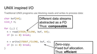 UNIX inspired I/O
Traditional UNIX programs use blocking reads and writes to process data:
char buf[64];
size_t n;
for (;;) {
n = read(STDIN_FILENO, buf, 64);
if (n <= 0) break;
n = write(STDOUT_FILENO, buf, n);
if (n <= 0) break;
}
Different data streams
abstracted as a FD
Thus: composable
Zero-copy.
Fixed buf allocation.
Thus: efficient
 