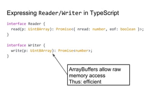 Expressing Reader/Writer in TypeScript
interface Reader {
read(p: Uint8Array): Promise<{ nread: number, eof: boolean }>;
}
interface Writer {
write(p: Uint8Array): Promise<number>;
}
ArrayBuffers allow raw
memory access
Thus: efficient
 